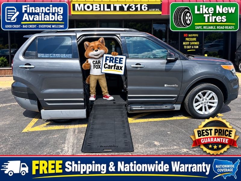 Used 2015 Ford Explorer